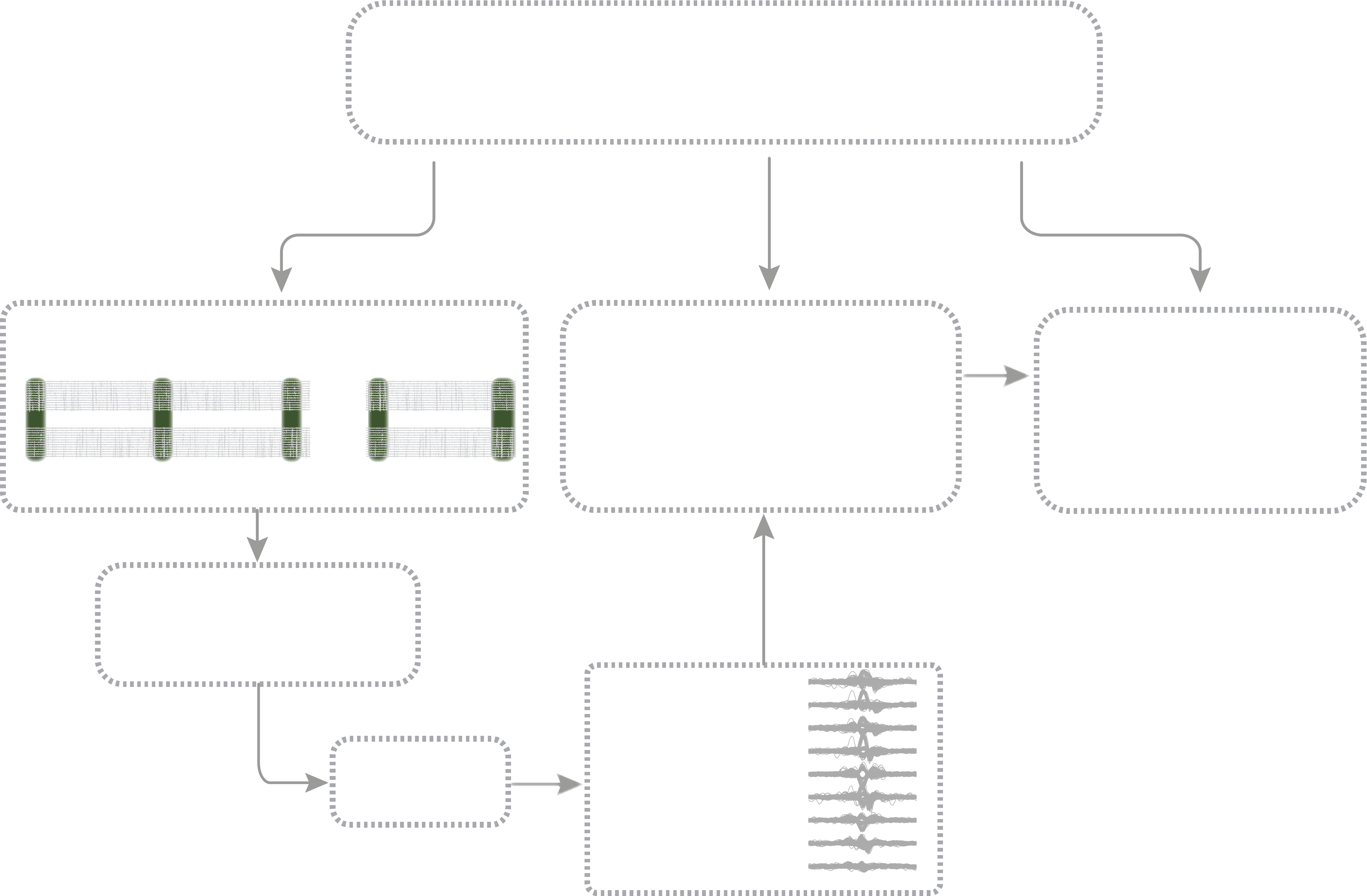KIASORT Algorithm Overview