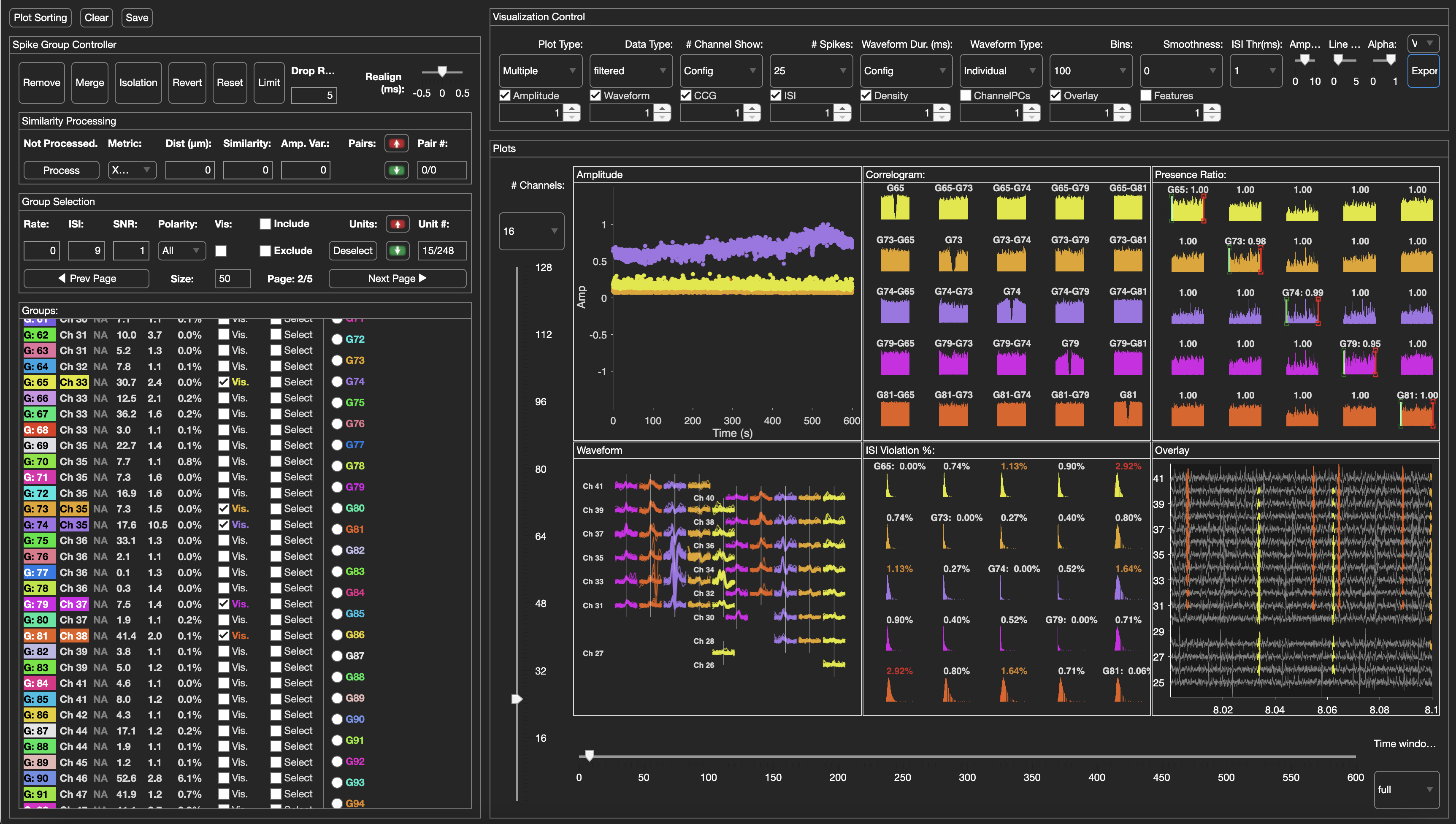 KIASORT GUI